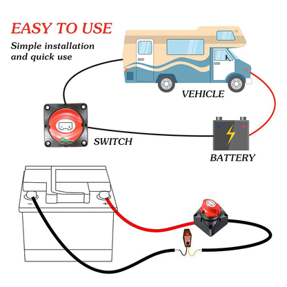 Battery Isolator Switch 12V On/Off(Continuous Rated 275A @12VDc)