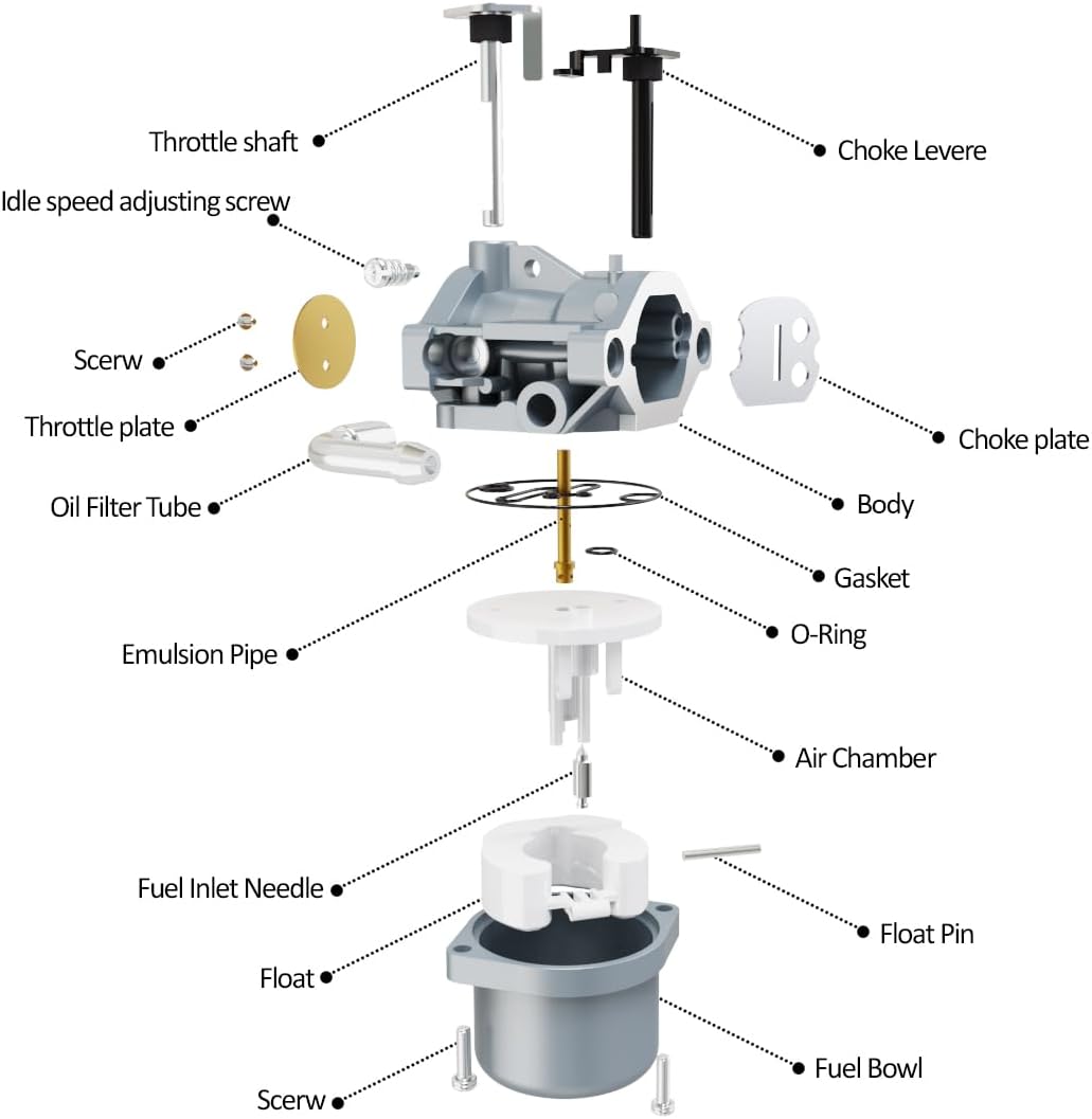 Carburetor 590399 Replacement for 21A707 21R707 21R777 21A907 21A977 Lawn Mower Engine Carb with Gaskets 796077