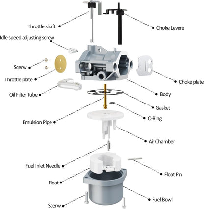 Carburetor 590399 Replacement for 21A707 21R707 21R777 21A907 21A977 Lawn Mower Engine Carb with Gaskets 796077